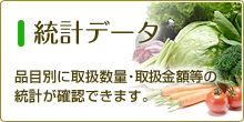 統計データ 品目別に取扱数量・取扱金額等の統計が確認できます。